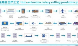 娱乐大爆料音乐推荐大全,音乐推荐大全，盘点年度热门曲目